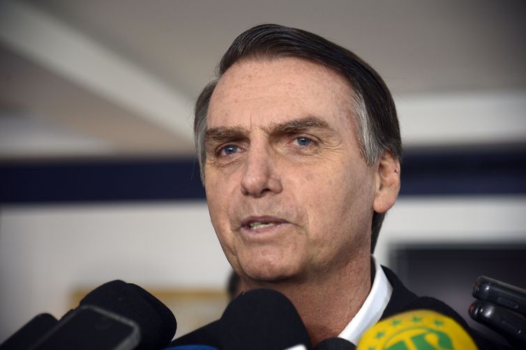 Bolsonaro diz que não existe ameaça de fechar Supremo