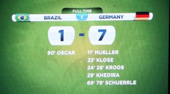 Placar jogo Brasil e Alemanha 7 a 1 resultado de jogos